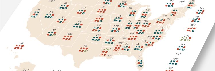 6 differences between VAT and US sales tax