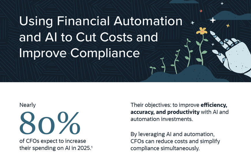 Preview of infographic about CFOs increasing AI spending to cut costs and improve compliance. 