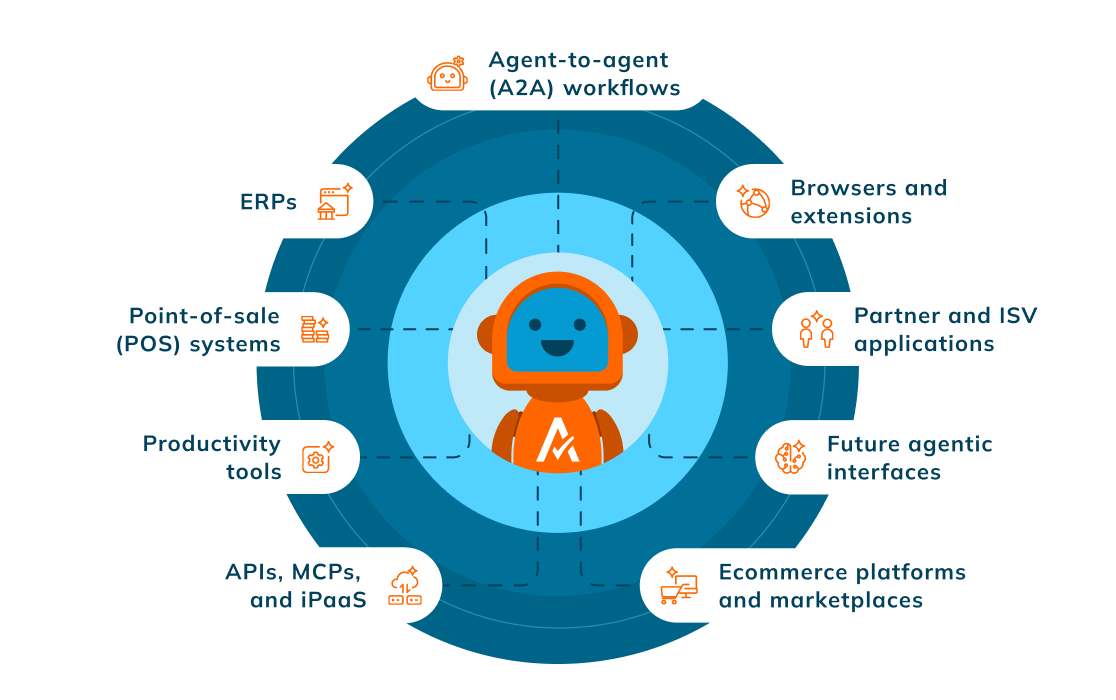 home agentic tax compliance